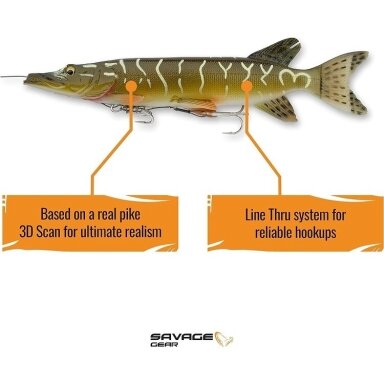 Guminukas Kvapnus Lydeka Savage Gear 3D Line Thru Pike Guminukas Kvapnus Lydeka Savage Gear 3D Line Thru Pike