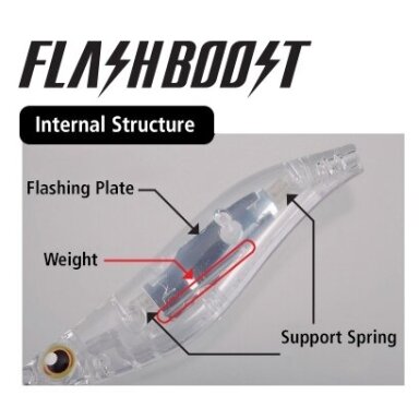 Kalmaras UV Sephia Clinch Flash Boost 19g Shimano