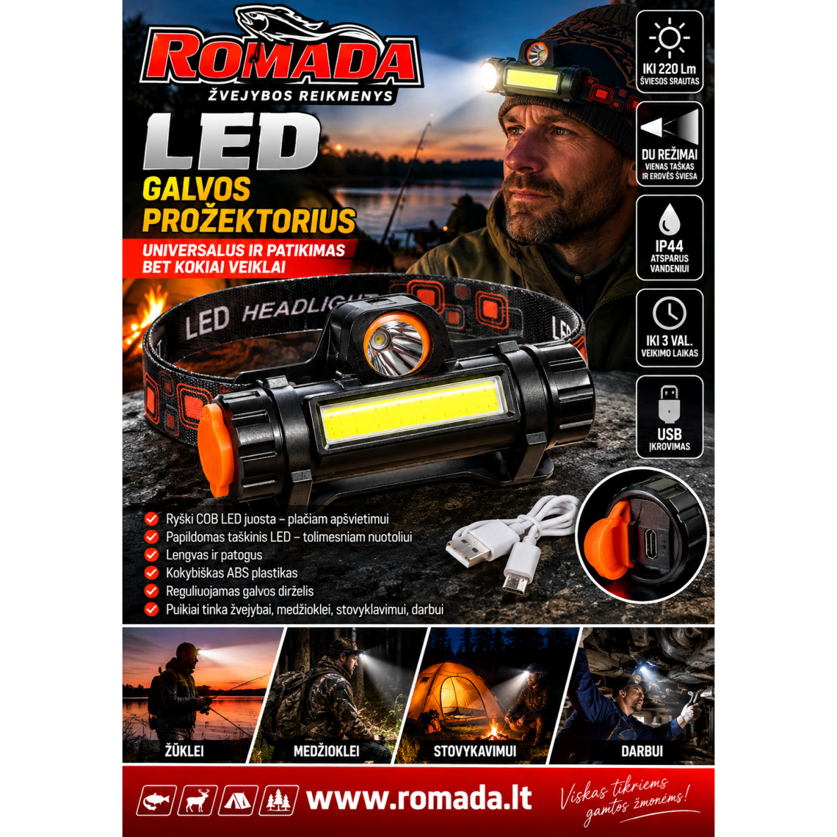 Įkraunamas LED galvos prožektorius COB + XPE – dvigubas apšvietimas Įkraunamas LED galvos prožektorius COB + XPE – dvigubas apšvietimas