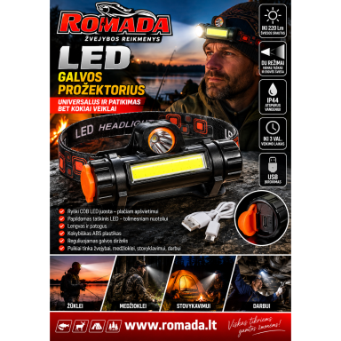 Įkraunamas LED galvos prožektorius COB + XPE – dvigubas apšvietimas Įkraunamas LED galvos prožektorius COB + XPE – dvigubas apšvietimas