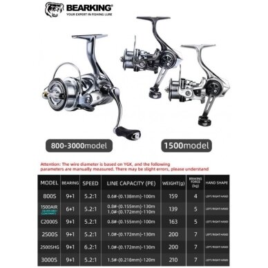 Ritė BEARKING Zeus2 2500HG / 3000 10 guolių Labai Lengva! 3