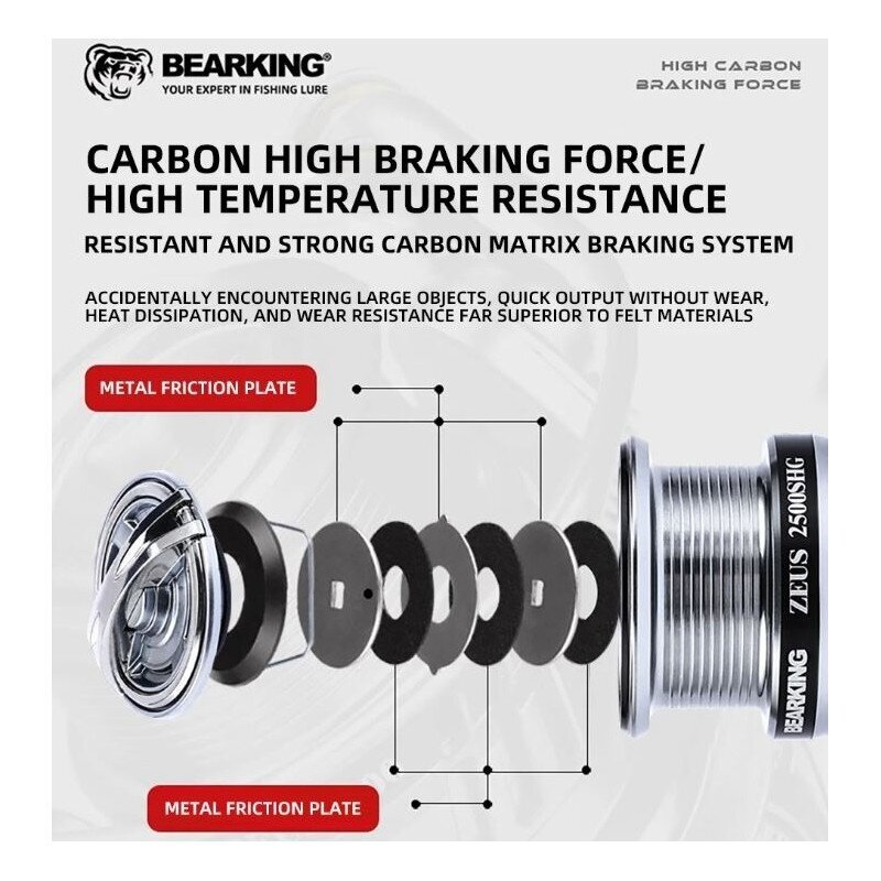 Ritė BEARKING Zeus2 2500HG / 3000 10 guolių Labai Lengva! 7 Ritė BEARKING Zeus2 2500HG / 3000 10 guolių Labai Lengva! 7