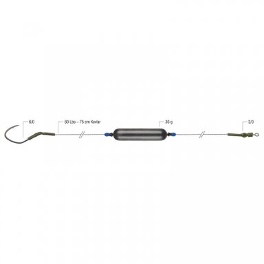 Sistema šamui Catfish Rig SU PLŪDE 30g