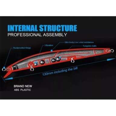 Vobleris BEARKING Lucky Minnow 120F Vobleris BEARKING Lucky Minnow 120F
